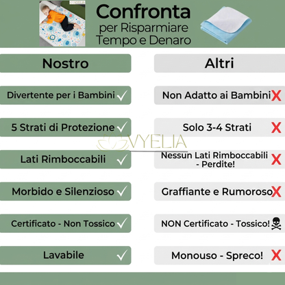 Pisolino® - Coprimaterasso impermeabile per bambini