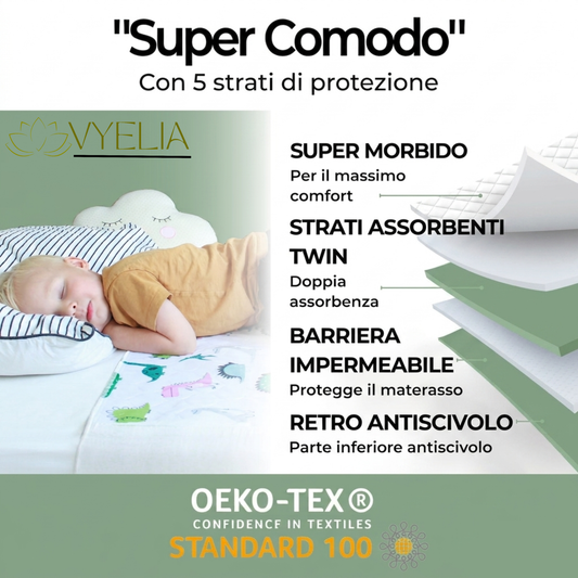 Pisolino® - Coprimaterasso impermeabile per bambini