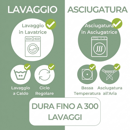 Pisolino® - Coprimaterasso impermeabile per bambini